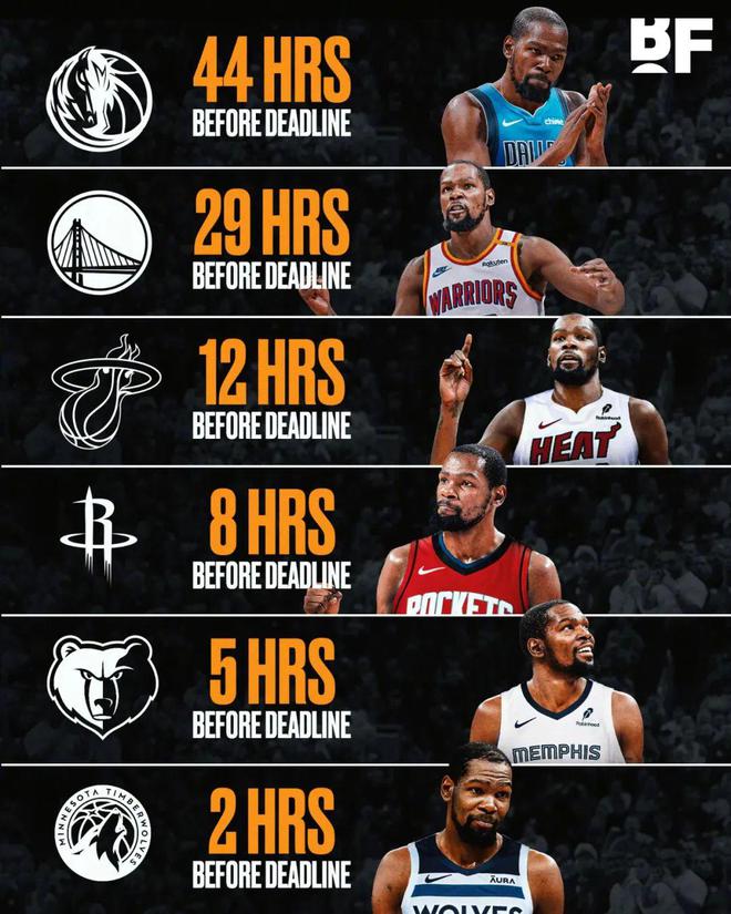 开云体育入口-关于骑士队主控球员状态回勇，球队士气高涨的信息