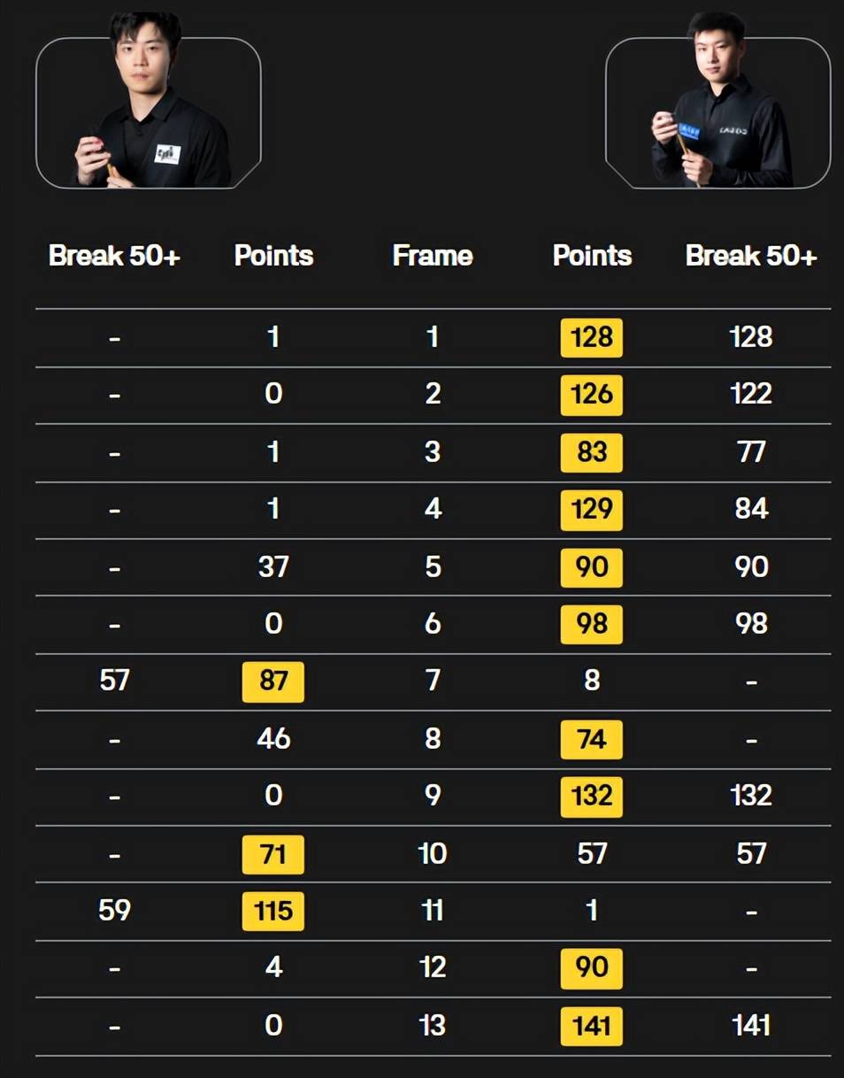 开云体育入口-中国女足惊险晋级，晋级排名第三