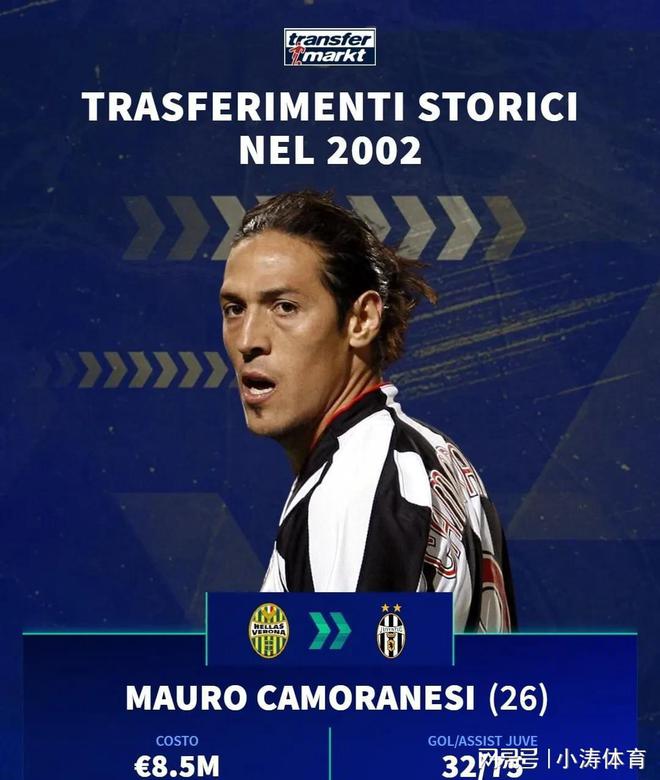 意甲豪门遭遇两连败,教练面临压力的简单介绍 意甲豪门遭遇两连败,教练面临压力的简单介绍