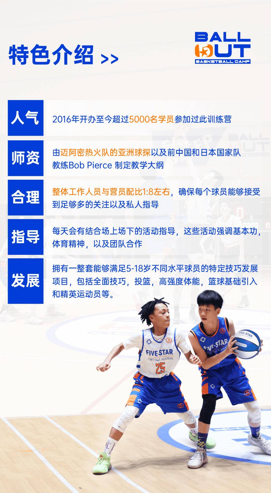 奥地利篮球训练营迎接新一批学员的简单介绍