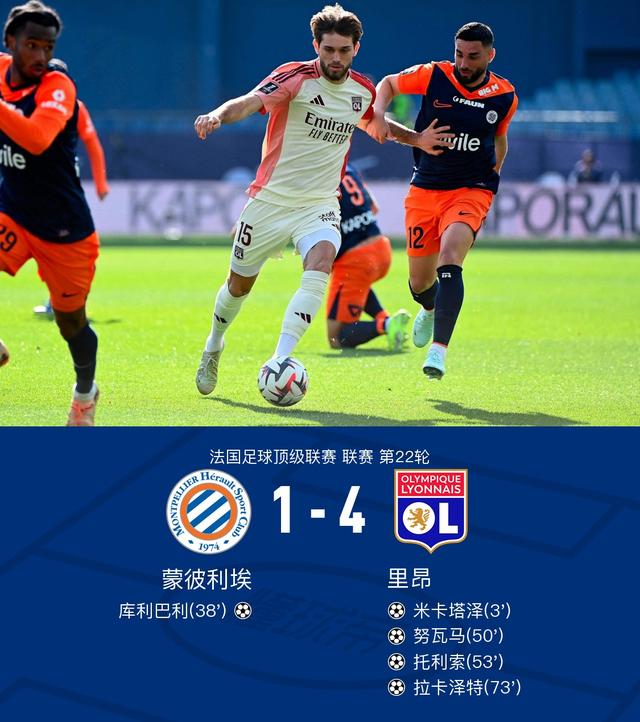 包含卡昂客场大捷,法甲表现持续向好的词条 包含卡昂客场大捷,法甲表现持续向好的词条