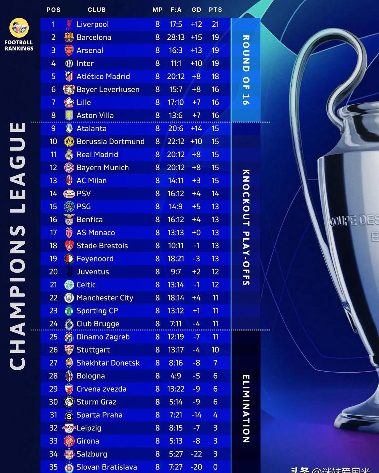 开云体育官网-关于摩纳哥险胜晋级，欧冠比赛淘汰之路莫测的信息