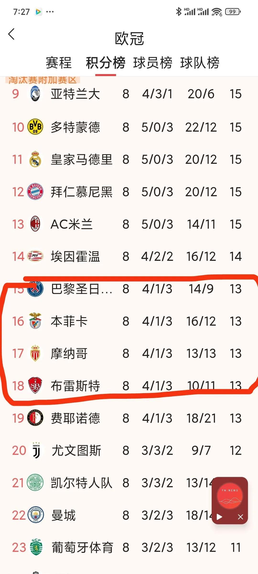 阿森纳对阵尤文图斯，决定欧冠出线资格