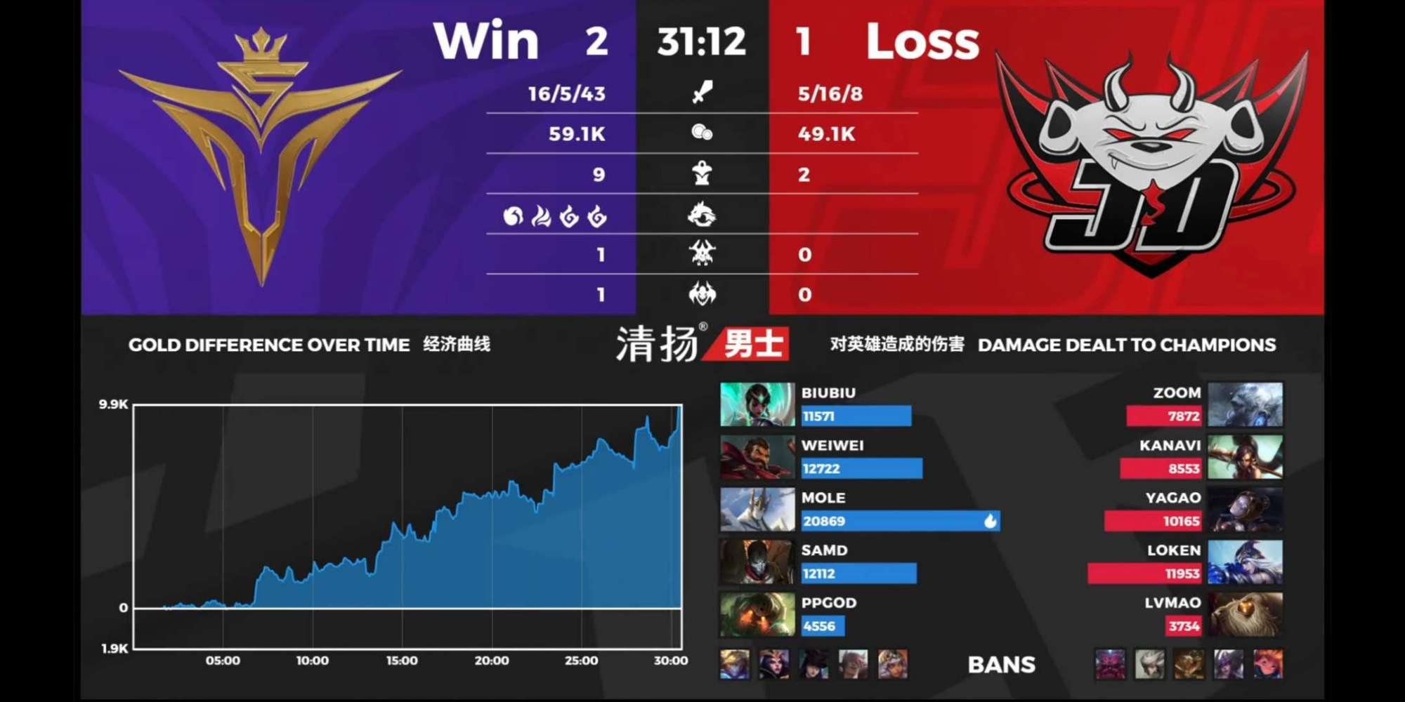 开云体育官网-关于纷纷顶级强强对抗，争夺进军决赛资格的信息