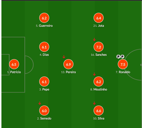 开云体育APP下载-法国战平葡萄牙，小组领先地位动摇