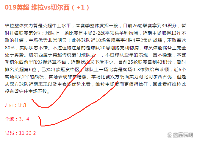 包含阿森纳失利，连败三场下滑积分榜的词条