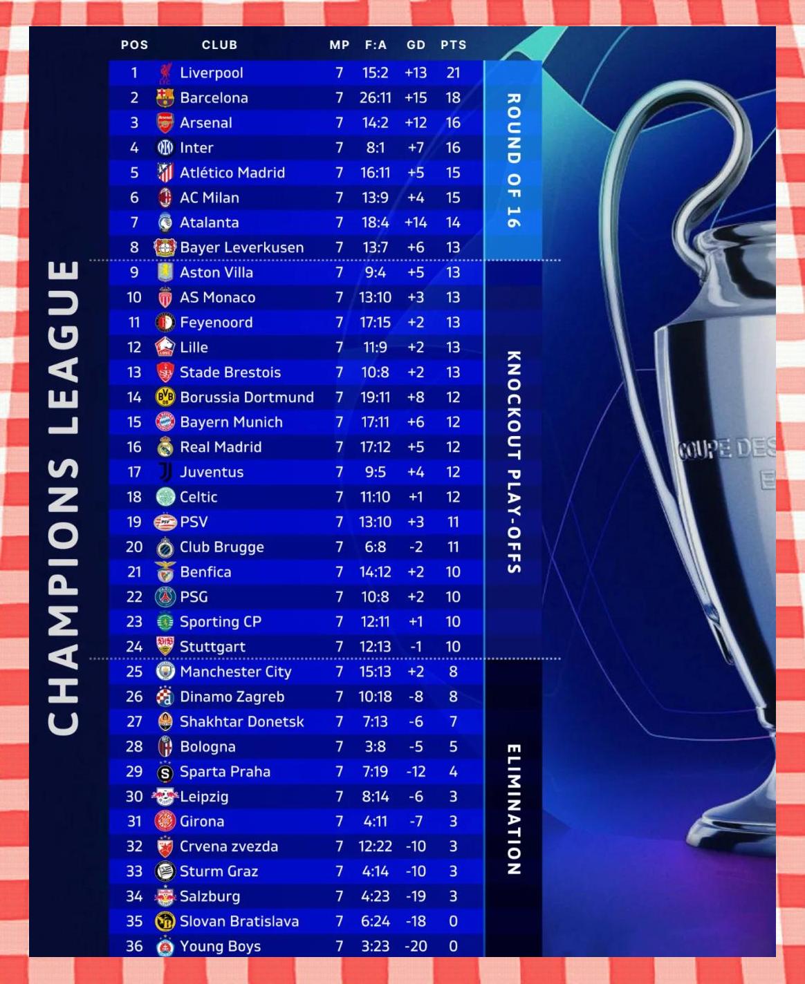 意甲球队收获连胜，积分榜名列前茅