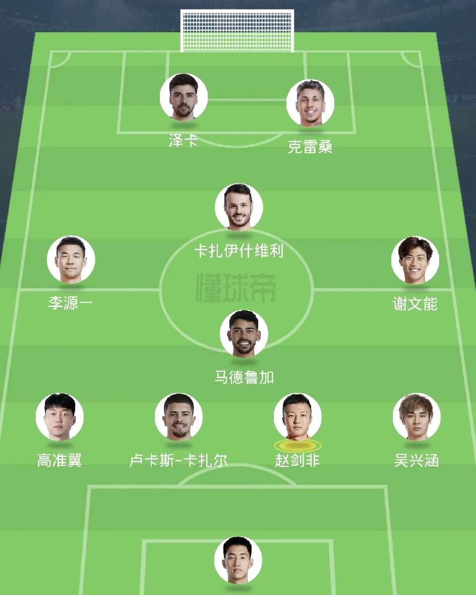 关于顶级球员实力飙升，球队前景蒸蒸日上的信息