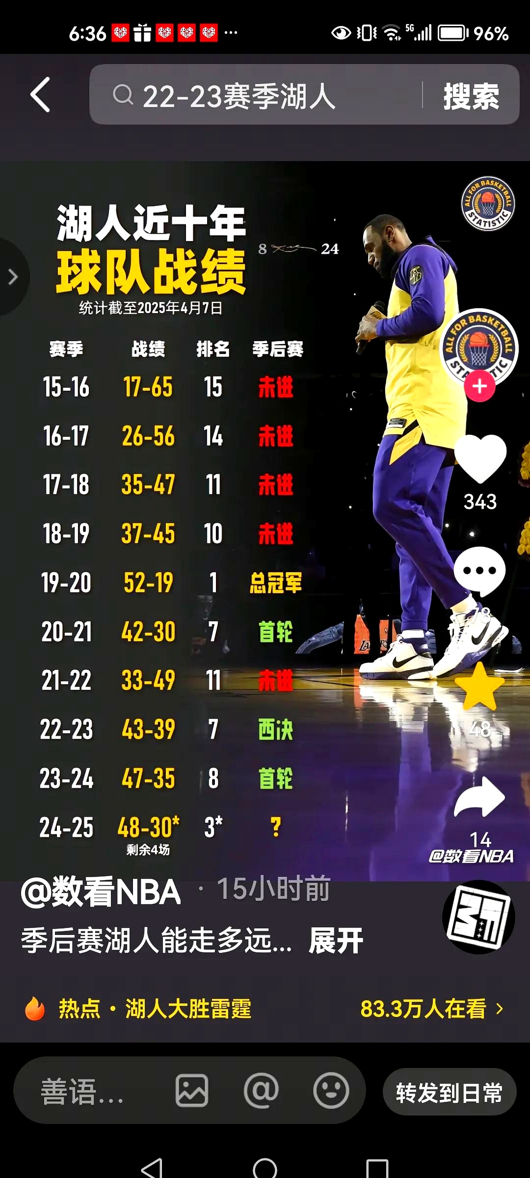 开云体育APP下载-关于湖人队新援表现出色，望助球队连胜的信息