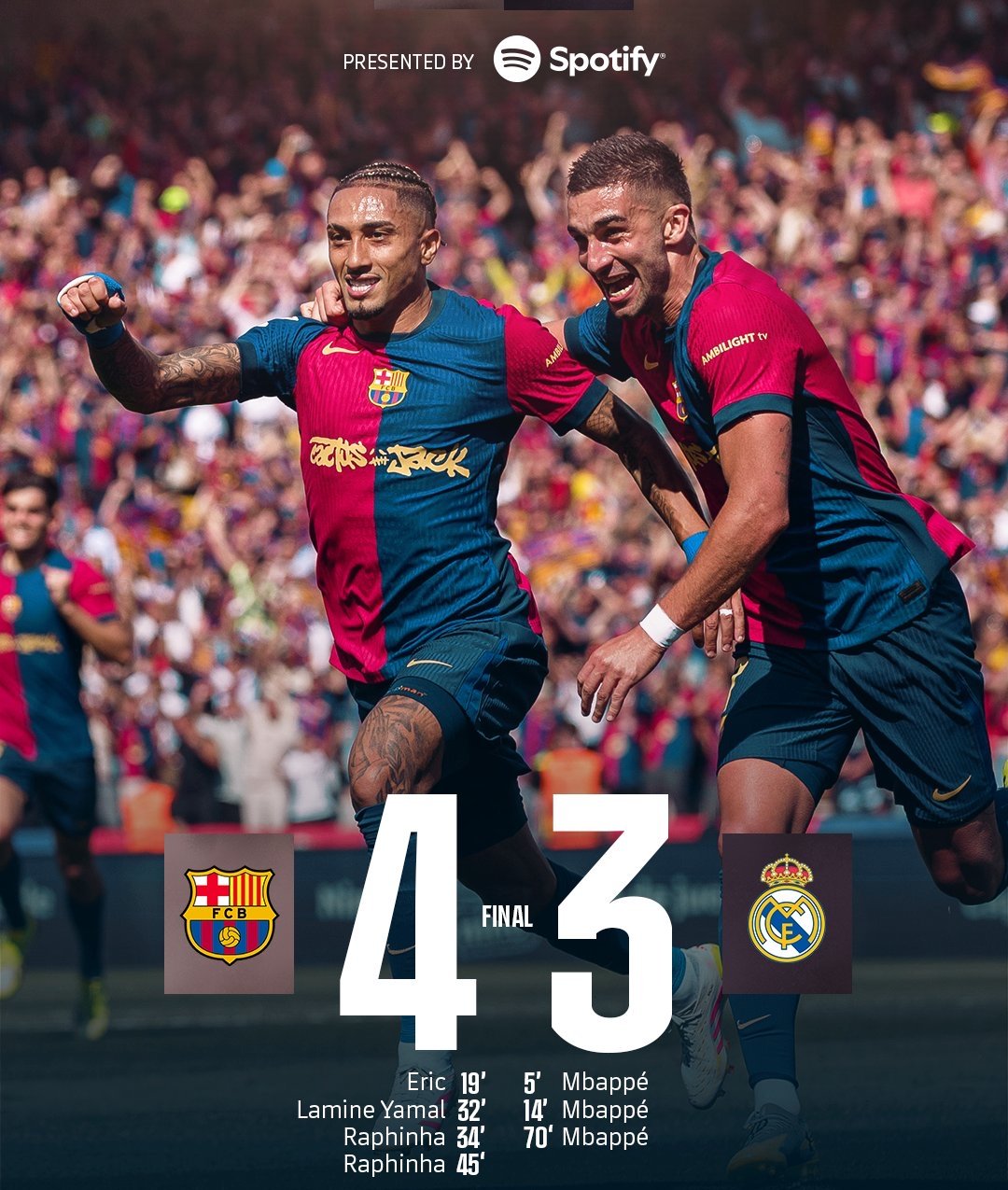 巴萨险胜葡萄牙，德布劳内补时绝平中超的简单介绍