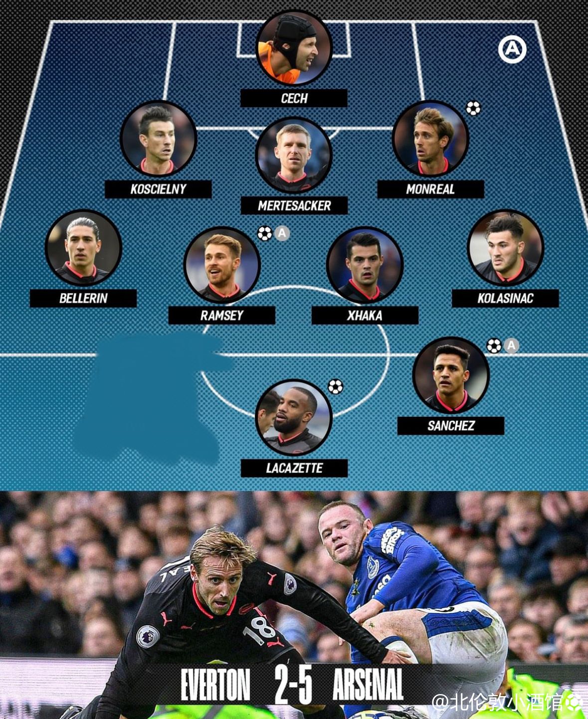 阿森纳客场不敌，温格球队迎来连败的简单介绍